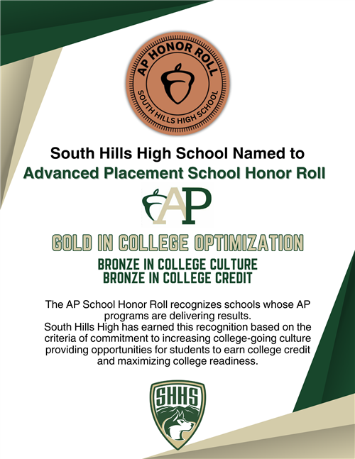 AP Honor Roll